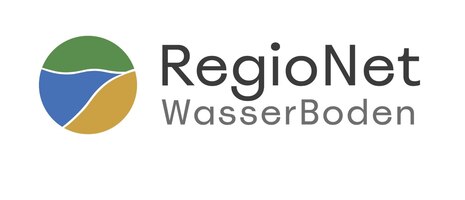 RegioNet WasserBoden